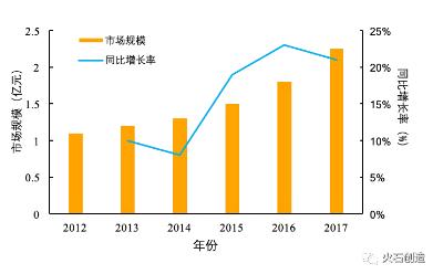 360截图20190326092752125.jpg 国内抗结核用药市场及产品解读-肽度TIMEDOO