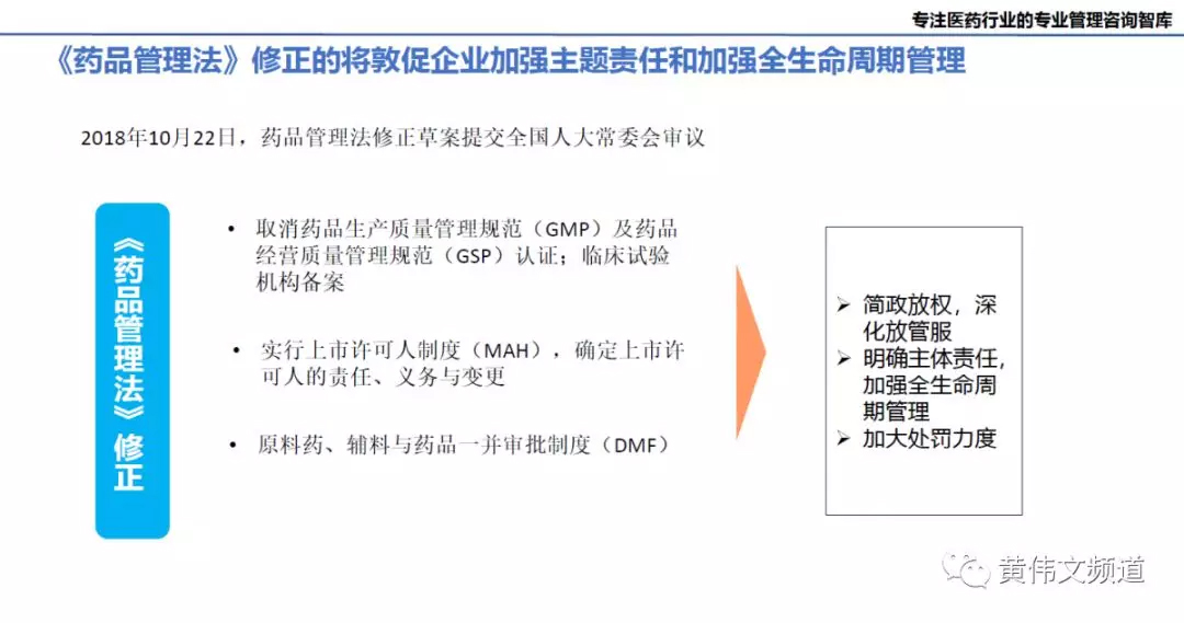 重磅：时代方略2019年医药行业趋势预测，附PPT-肽度TIMEDOO