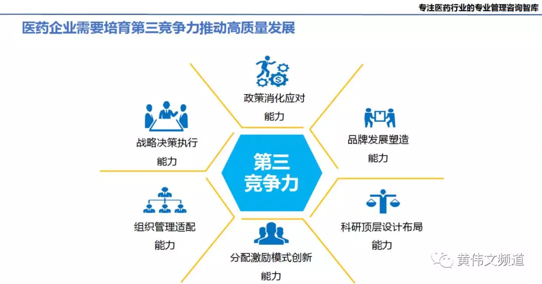 重磅：时代方略2019年医药行业趋势预测，附PPT-肽度TIMEDOO