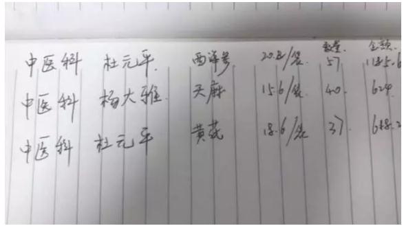 03.jpg 医药代表曝药品回扣内幕,医生要求返点不能低于18个点-肽度TIMEDOO