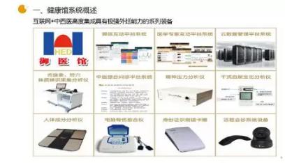 360截图20190408161328256.jpg 2018年中医馆发展白皮书-肽度TIMEDOO