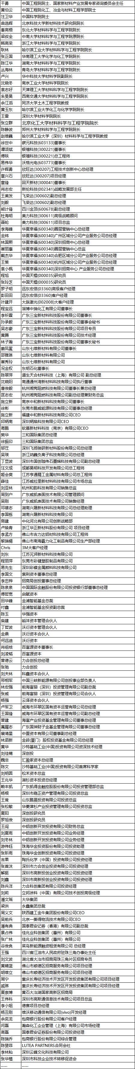 【重磅】2019中国新材料资本技术春季峰会震撼来袭!-肽度TIMEDOO