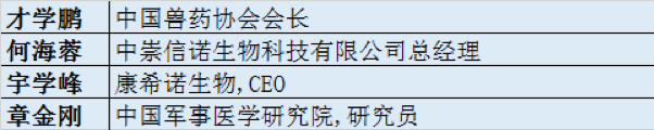 百企云集,共享生物制品(疫苗/血液制品)饕餮盛宴!-肽度TIMEDOO