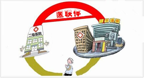 国家卫健委、国家中医药局联合印发《城市医疗联合体建设试点工作方案》
