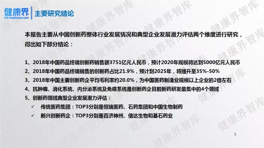 2019药企前景研究：中国17家上市创新药企发展潜力评估报告-肽度TIMEDOO