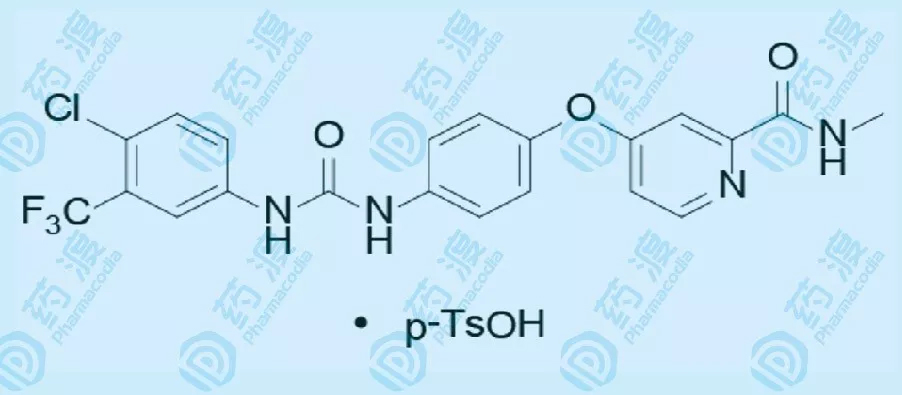 2019药企前景研究：中国17家上市创新药企发展潜力评估报告-肽度TIMEDOO