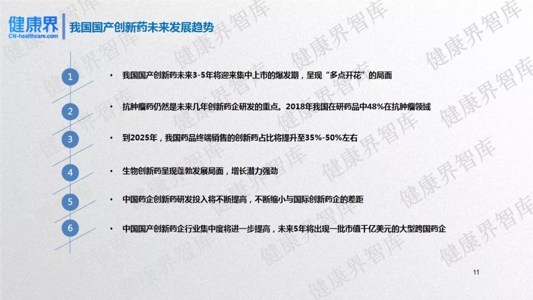 2019药企前景研究：中国17家上市创新药企发展潜力评估报告-肽度TIMEDOO