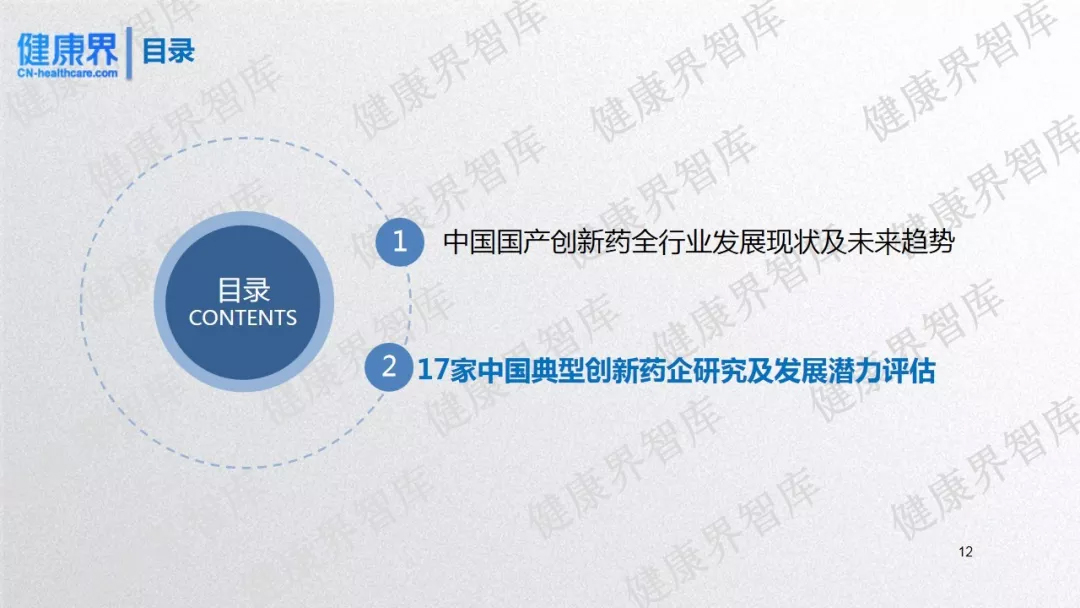 2019药企前景研究：中国17家上市创新药企发展潜力评估报告-肽度TIMEDOO