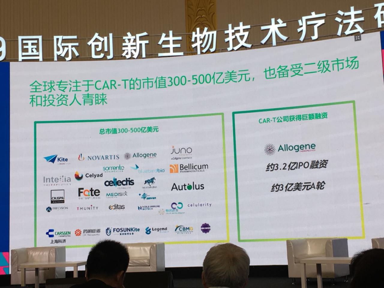全球创新药疗法的市场现状及未来前景-肽度TIMEDOO