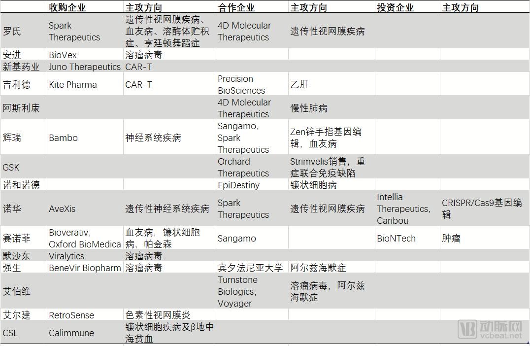 0.jpg 全球创新药疗法的市场现状及未来前景-肽度TIMEDOO