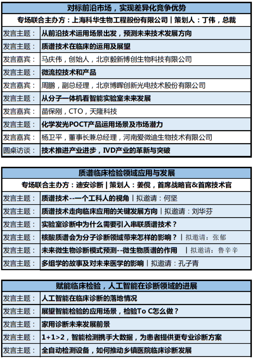 本周三优惠截止及迪安诊断参观报名︱IVD+第三方医检所高峰论坛，6月28-29日，中国杭州-肽度TIMEDOO