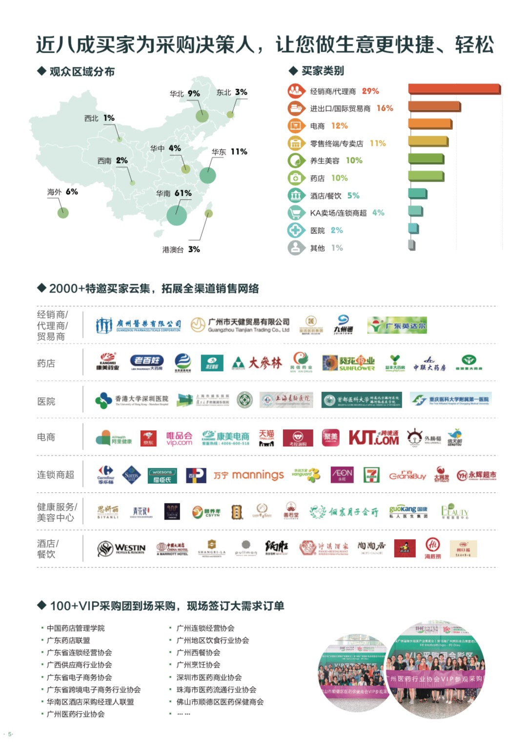 第28届广州国际大健康产业博览会2019.6.26-28广交会展馆-肽度TIMEDOO