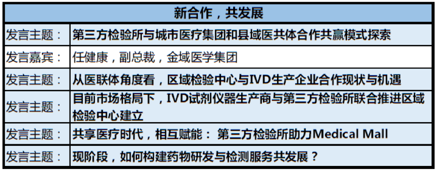 本周三优惠截止及迪安诊断参观报名︱IVD+第三方医检所高峰论坛，6月28-29日，中国杭州-肽度TIMEDOO