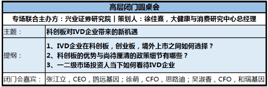 本周三优惠截止及迪安诊断参观报名︱IVD+第三方医检所高峰论坛，6月28-29日，中国杭州-肽度TIMEDOO