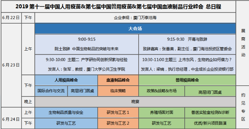 最全参会名单&指南 | 厦门,你准备好了吗-肽度TIMEDOO