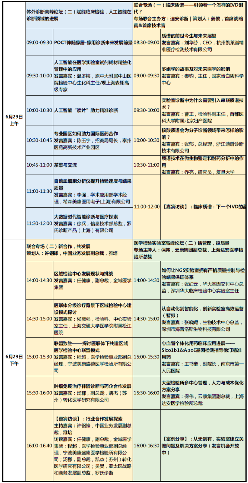 会议倒计时10天︱2019EDC易贸诊断系列峰会史上最详尽大会信息(大会日程、发言嘉宾、企业名单)-肽度TIMEDOO