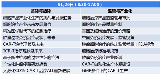 2019年9月26-27日·上海·细胞产业大会 2019 第四届(上海)细胞与肿瘤精准医疗高峰论坛-肽度TIMEDOO