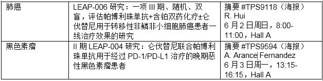 3.jpg 默沙东多个肿瘤临床研究项目数据将在2019年ASCO年会上公布-肽度TIMEDOO