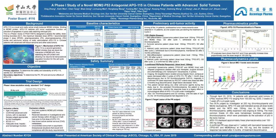 2019ASCO现场|亚盛医药公布细胞凋亡系列临床产品APG-115、APG-1387最新临床数据-肽度TIMEDOO