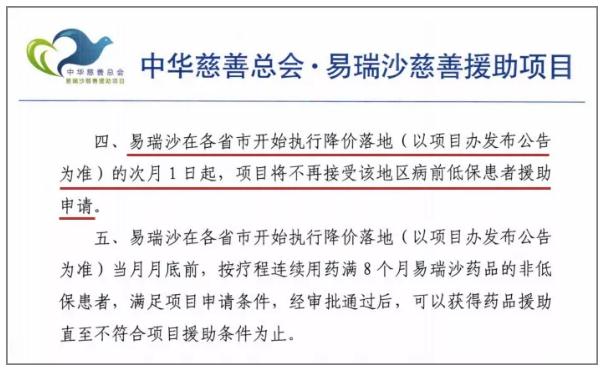 360截图20190615162158059.jpg 抗癌靶向药,却在进入医保后消失了!-肽度TIMEDOO