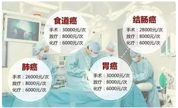 360截图20190615162306106.jpg 抗癌靶向药,却在进入医保后消失了!-肽度TIMEDOO