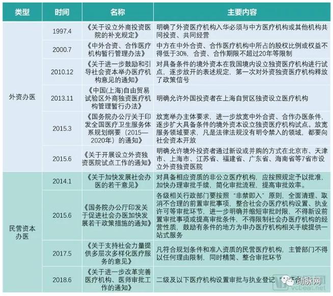 8.jpg 高端医疗市场专题报告:229万需求人群促使行业快速发展,近百个品牌角逐-肽度TIMEDOO