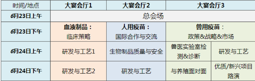 最全参会名单&指南 | 厦门,你准备好了吗-肽度TIMEDOO