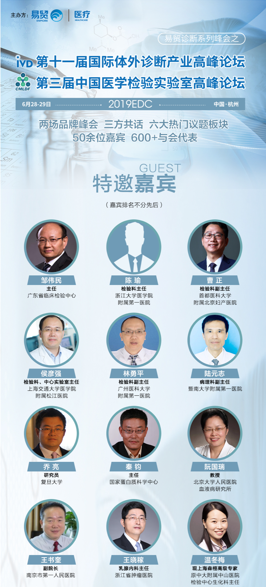 会议倒计时10天︱2019EDC易贸诊断系列峰会史上最详尽大会信息(大会日程、发言嘉宾、企业名单)-肽度TIMEDOO