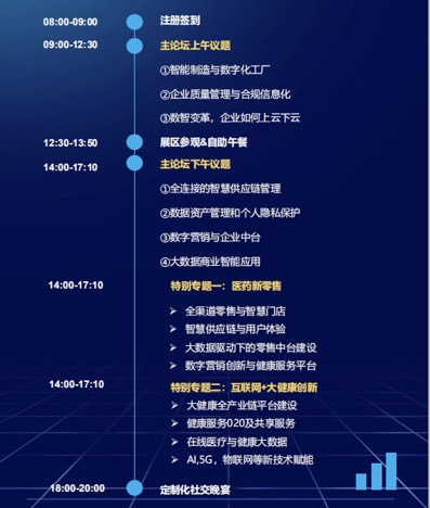 2019年7月19日·上海·医药&大健康数智未来峰会-肽度TIMEDOO