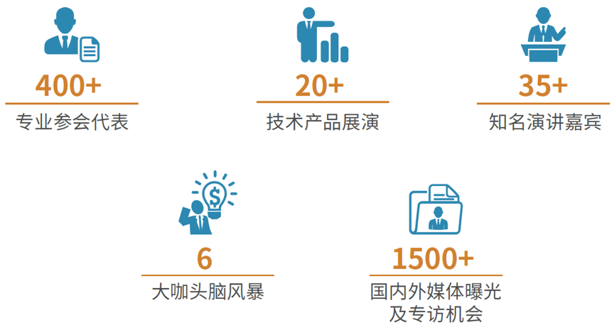 BIO-PHARM2019|中国生物医药创新合作大会邀您相聚申城-肽度TIMEDOO
