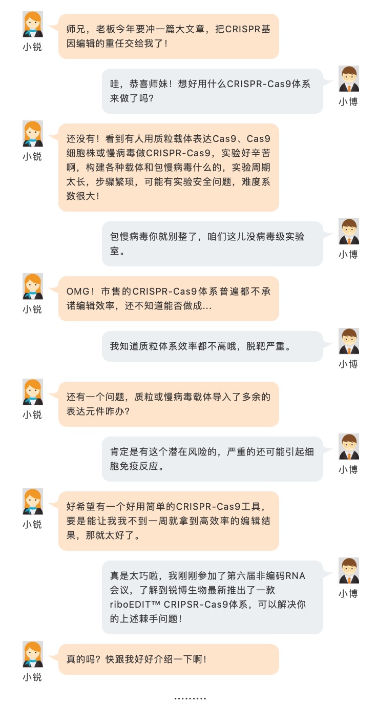 盛夏爆款丨这就是你想要的CRISPR-Cas9体系-肽度TIMEDOO