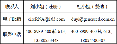 TOP热|环状RNA作为新的癌症诊断标志物,第五届circRNA研究论坛引领前沿-肽度TIMEDOO