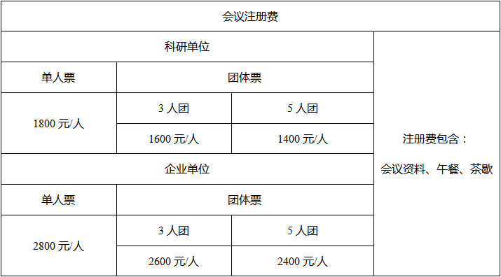 TOP热|环状RNA作为新的癌症诊断标志物,第五届circRNA研究论坛引领前沿-肽度TIMEDOO
