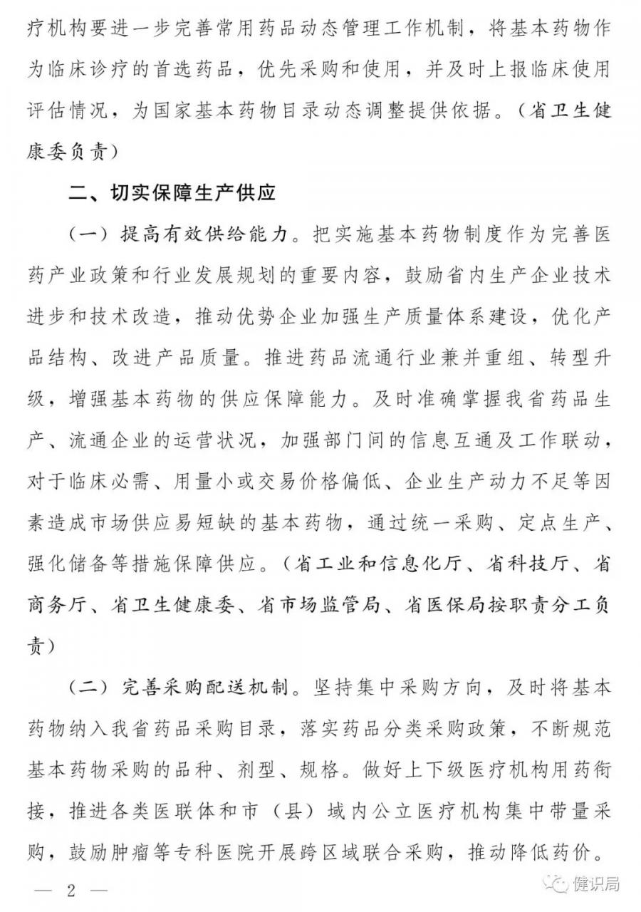 未标题-6.jpg 又一省执行新版基药目录,医生不首选使用将遭通报!-肽度TIMEDOO