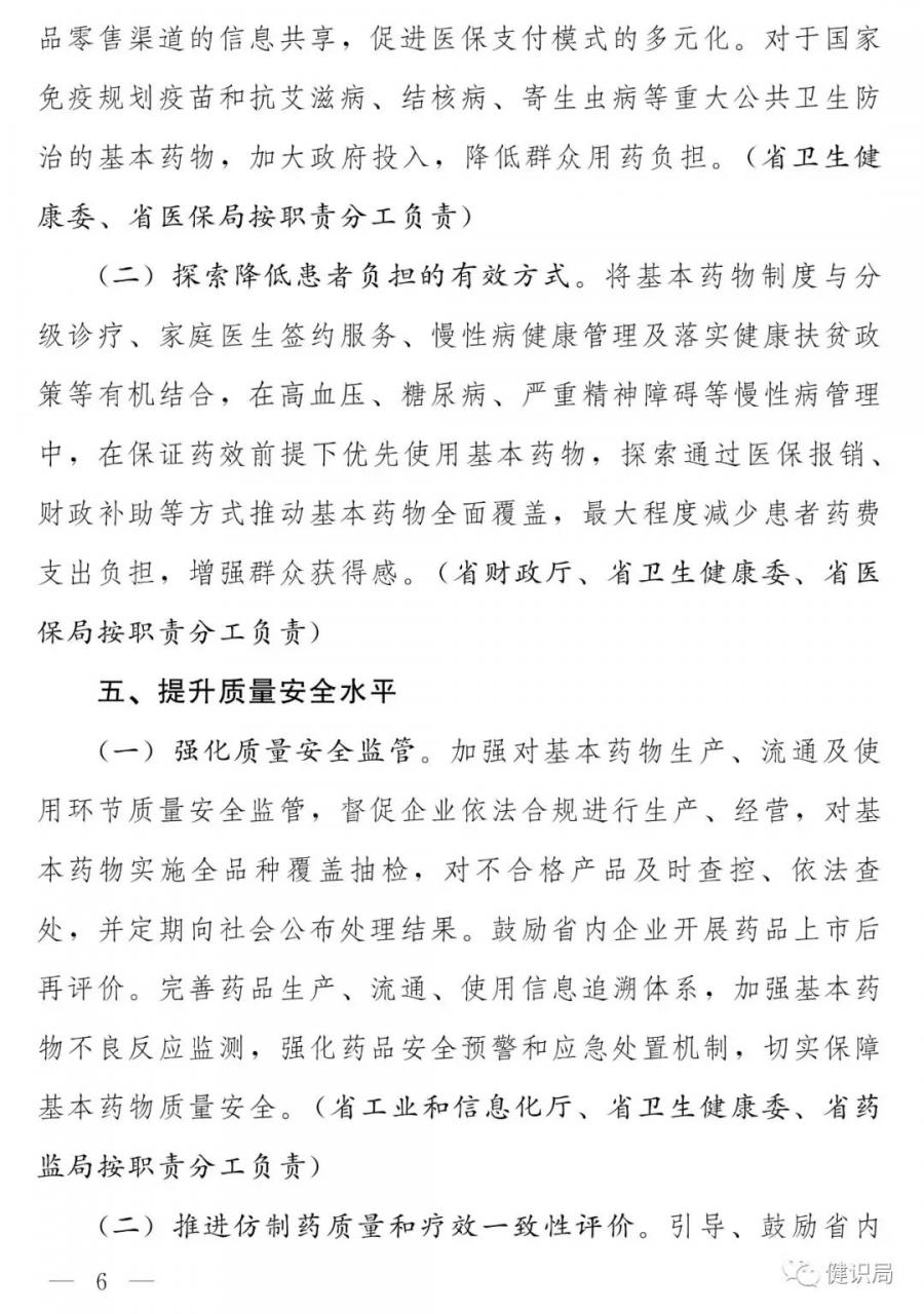 未标题-10.jpg 又一省执行新版基药目录,医生不首选使用将遭通报!-肽度TIMEDOO