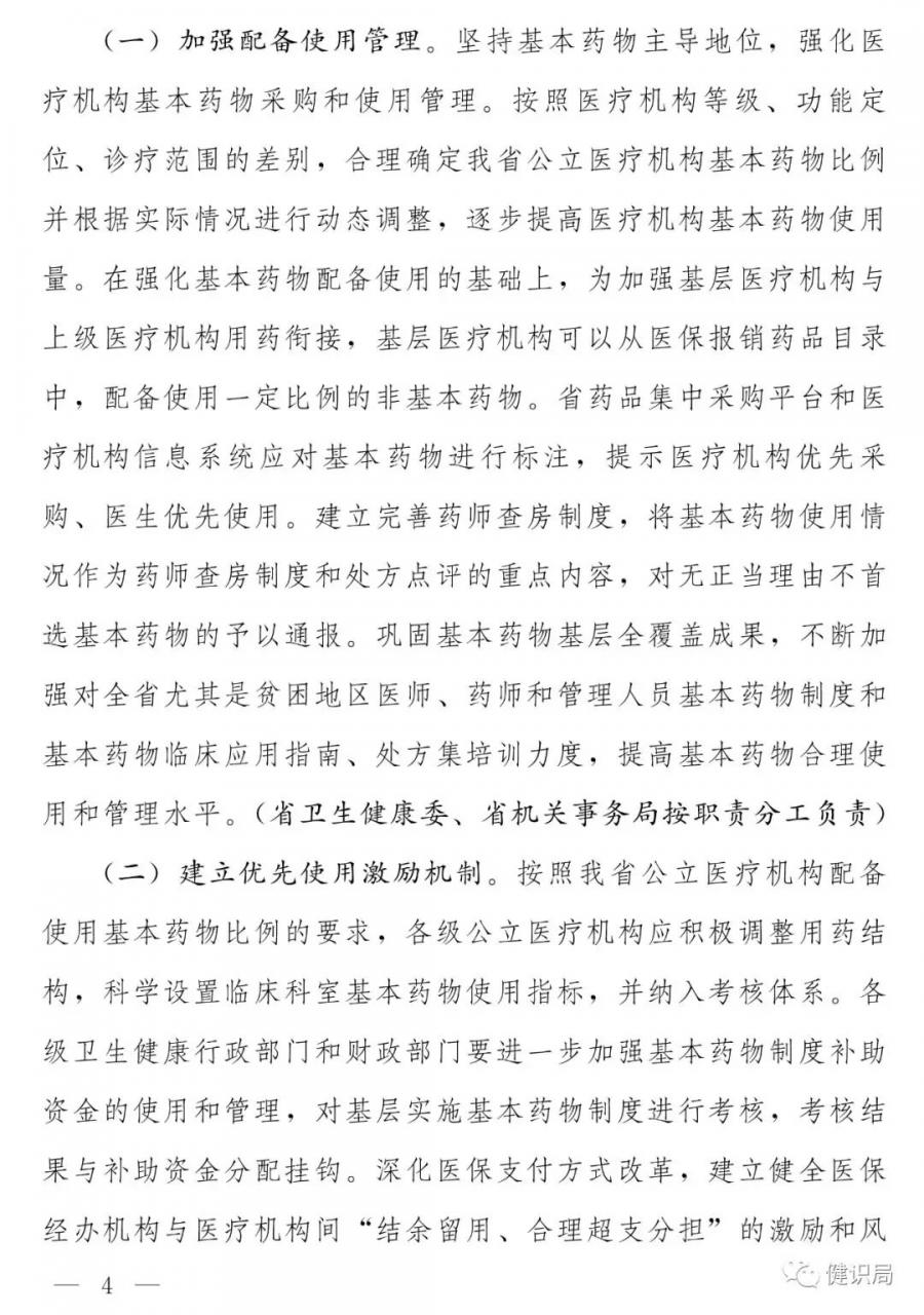 未标题-8.jpg 又一省执行新版基药目录,医生不首选使用将遭通报!-肽度TIMEDOO