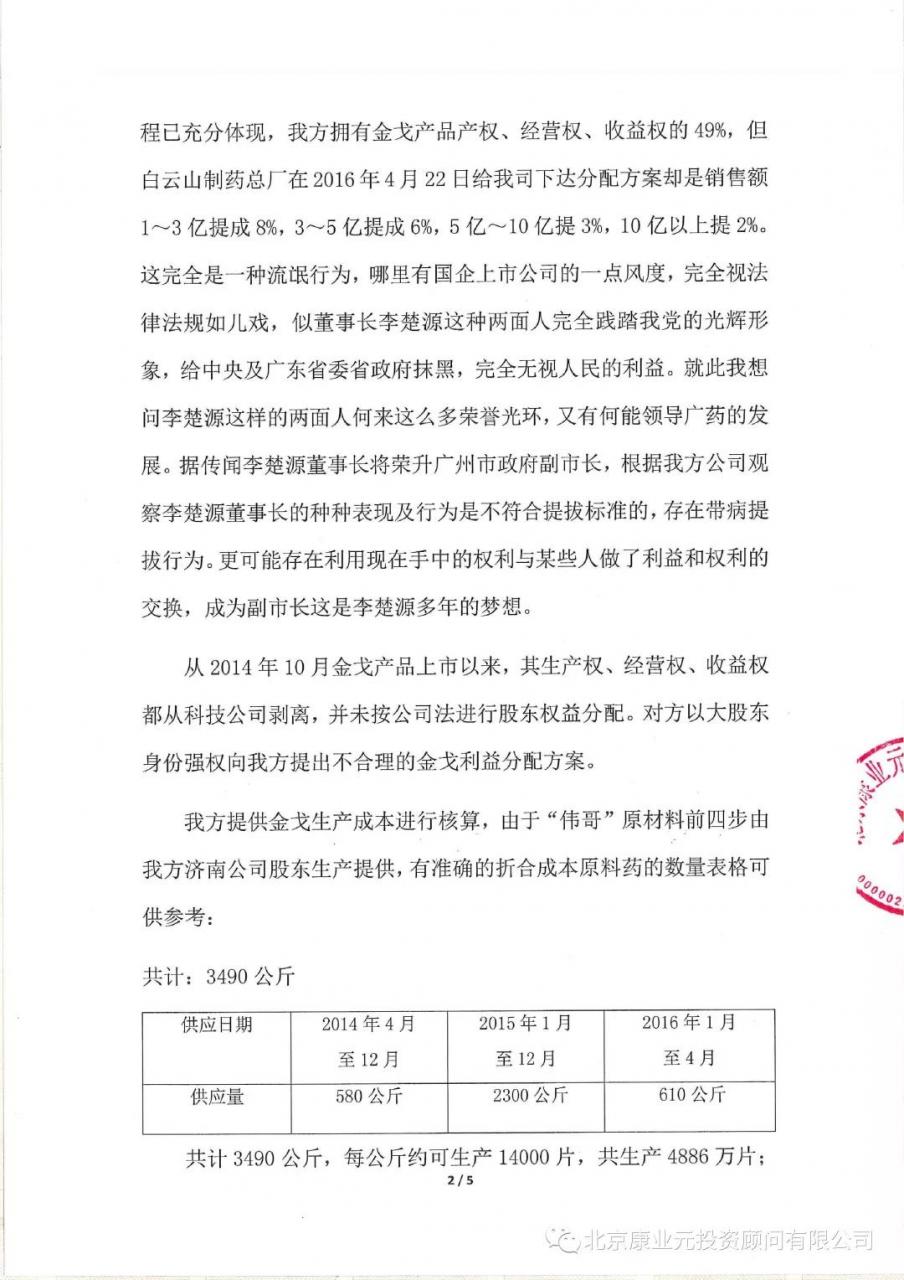 祸起金戈，广药集团董事长被实名举报，广药集团称已报案-肽度TIMEDOO