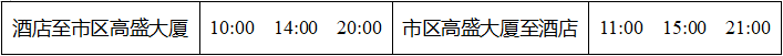 TOP热|环状RNA作为新的癌症诊断标志物,第五届circRNA研究论坛引领前沿-肽度TIMEDOO