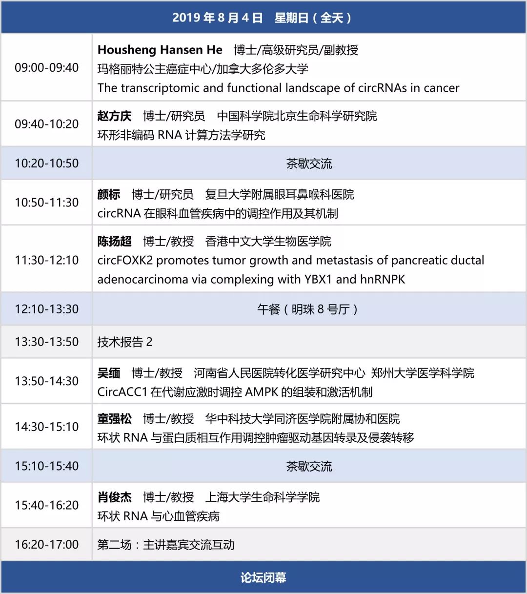 TOP热|环状RNA作为新的癌症诊断标志物,第五届circRNA研究论坛引领前沿-肽度TIMEDOO