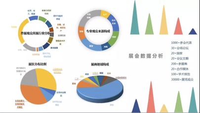 一张未开启的邀请函,新展馆新元素!-肽度TIMEDOO