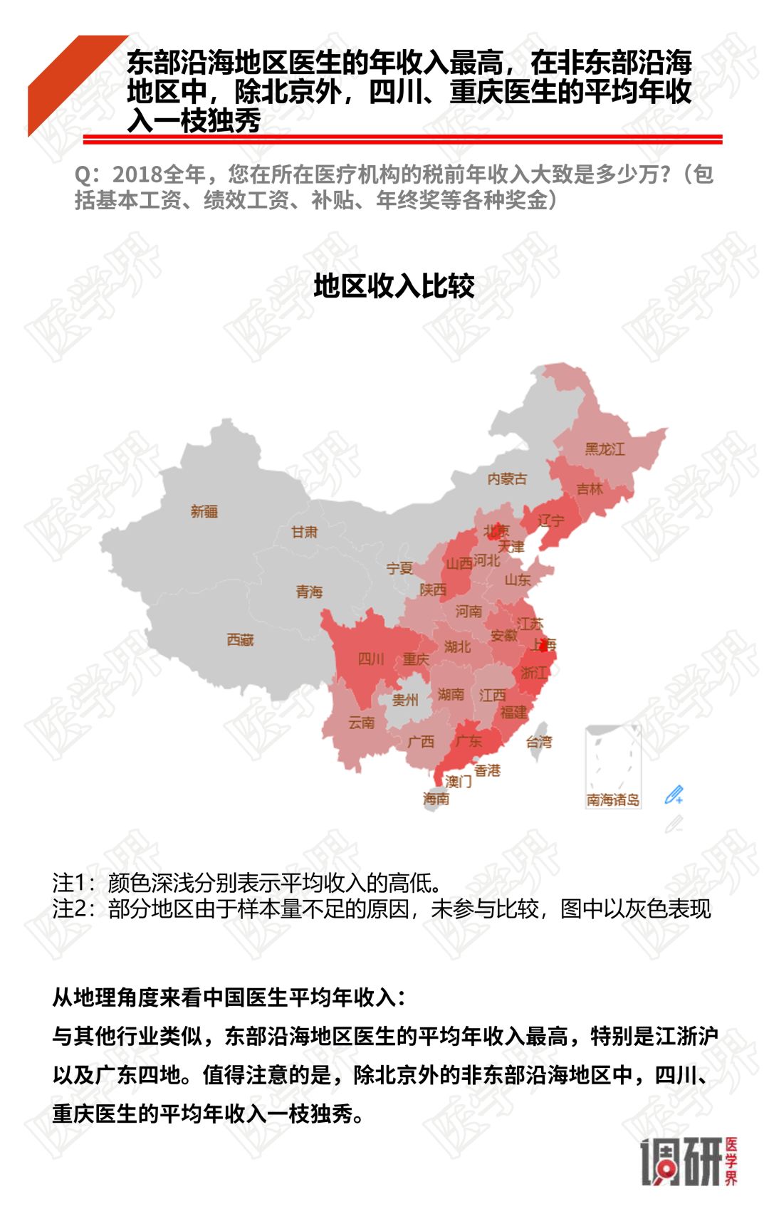 2018中国医生薪酬报告出炉，大多数医生收入没有增加！-肽度TIMEDOO