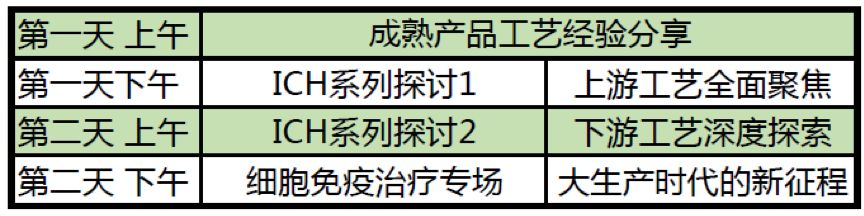 2019年9月17-18日·中国·2019(第三届)生物药工艺发展峰会-肽度TIMEDOO