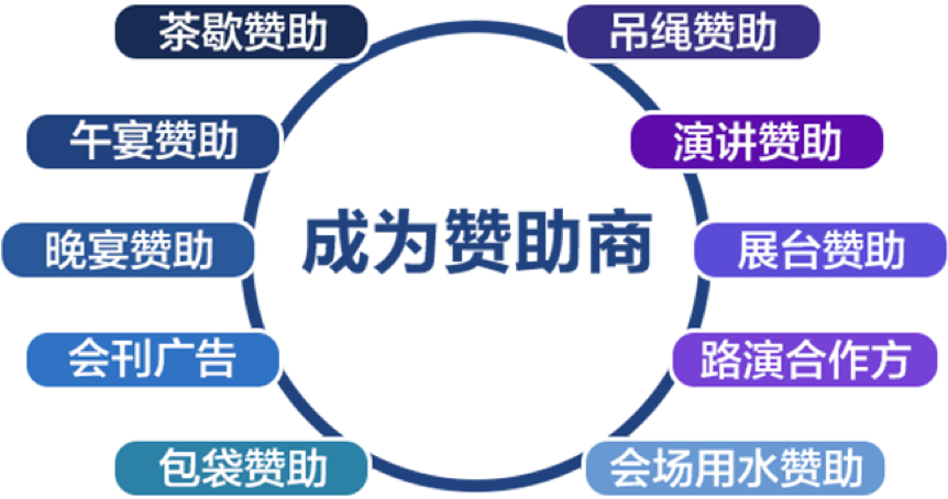2019中国生物医药创新合作大会9月召开,重磅嘉宾抢先揭晓-肽度TIMEDOO