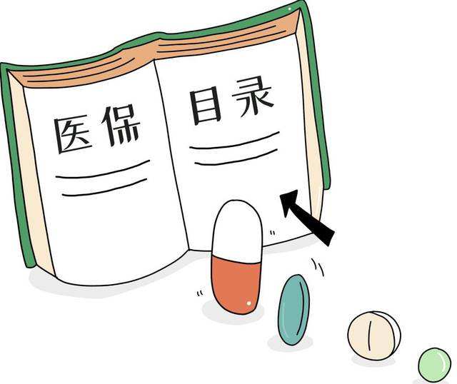 国家最新医保目录发布，新政，新规，128个拟谈判品种