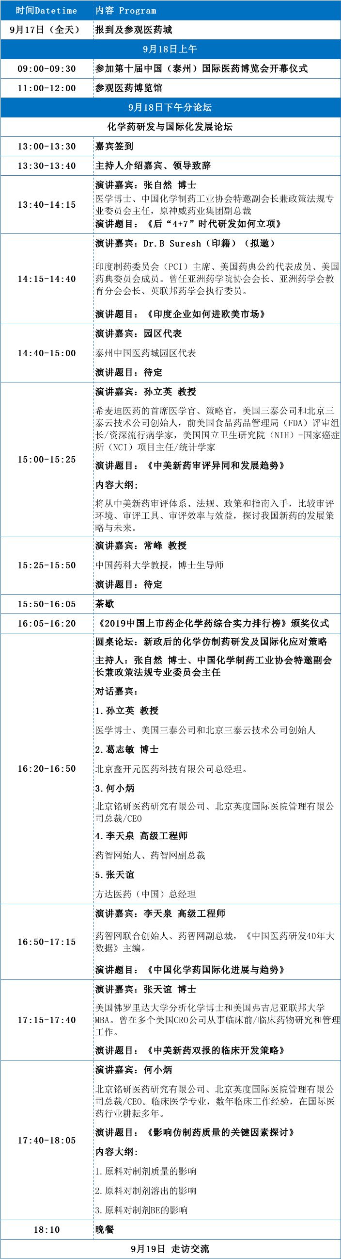 2019年9月18日·江苏·第十届中国(泰州)国际医药博览会 化学药研发与国际化发展论坛-肽度TIMEDOO