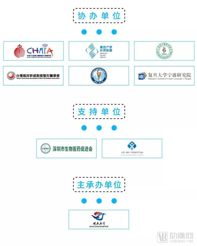 参会优惠截止 | 2019 细胞产业大会 2019 第四届（上海）细胞与肿瘤精准医疗高峰论坛（最新议程出炉）-肽度TIMEDOO