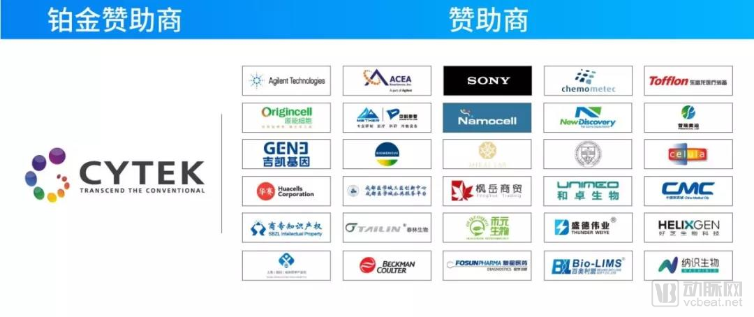 参会优惠截止 | 2019 细胞产业大会 2019 第四届（上海）细胞与肿瘤精准医疗高峰论坛（最新议程出炉）-肽度TIMEDOO