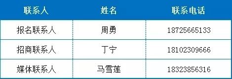 2019年9月18日·江苏·第十届中国(泰州)国际医药博览会 化学药研发与国际化发展论坛-肽度TIMEDOO