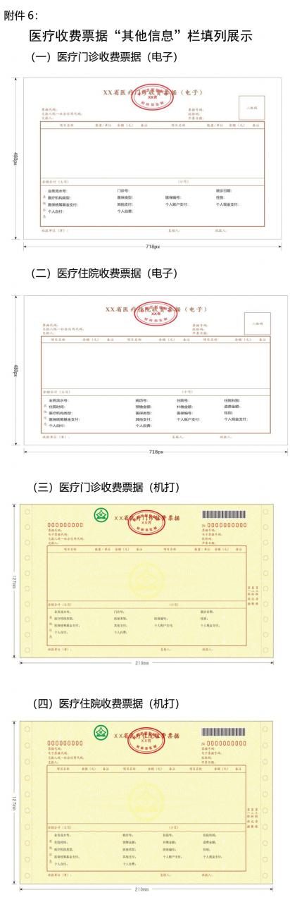 7.jpg 医疗收费票据将全国统一,财政部国家卫健委国家医保局联合发文-肽度TIMEDOO
