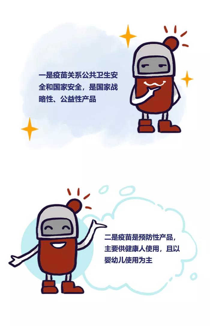 图说《疫苗管理法》-肽度TIMEDOO
